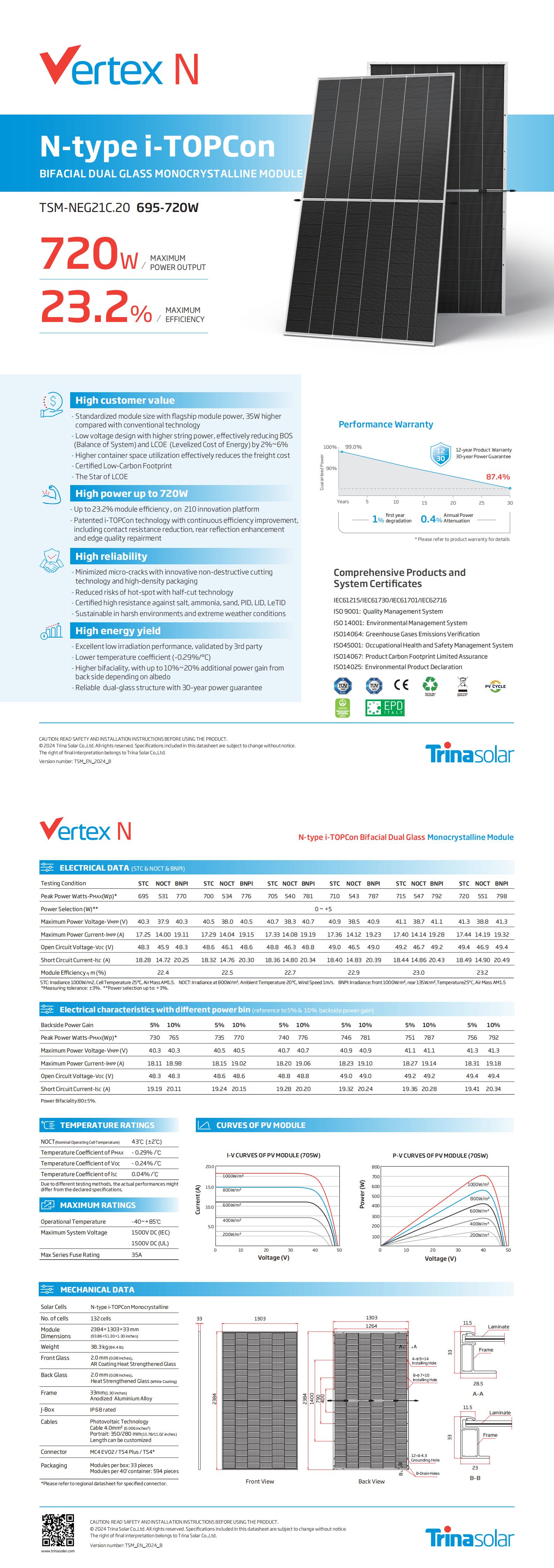 DT-M-0042 G Datasheet_Vertex_NEG21C.20_EN_2024_B_00.jpg