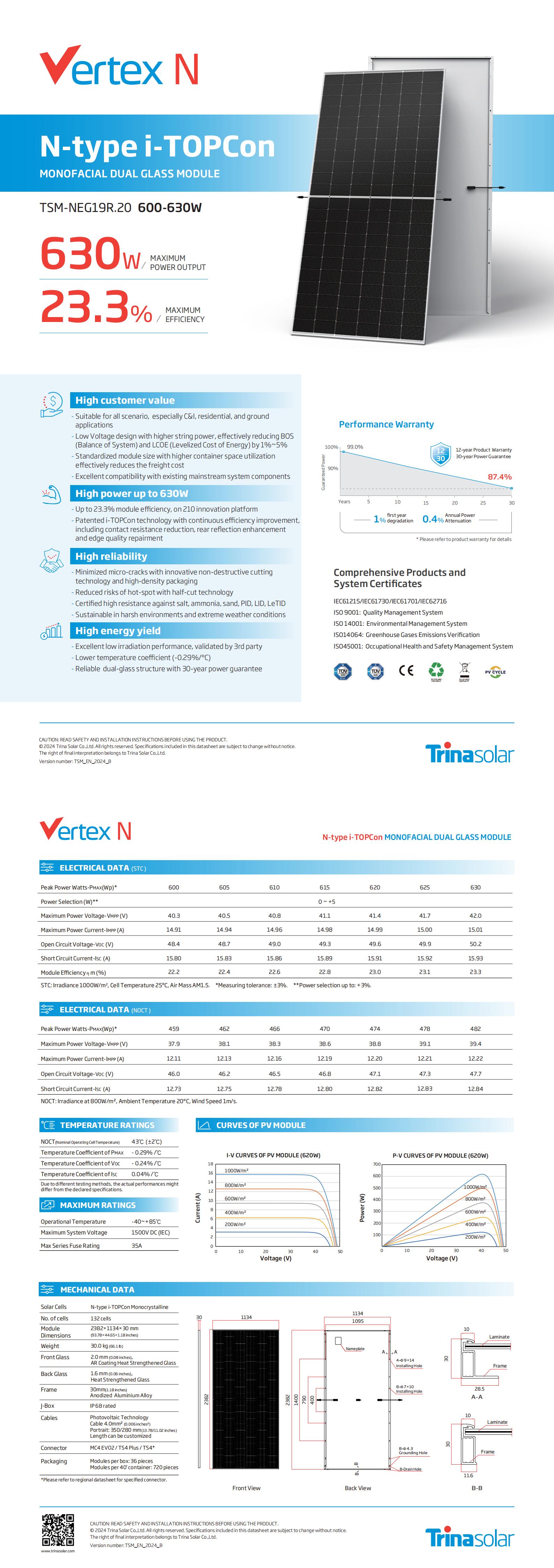 DT-M-0077-G-EN B Datasheet_Vertex_NEG19R.20_2024_B_00.jpg