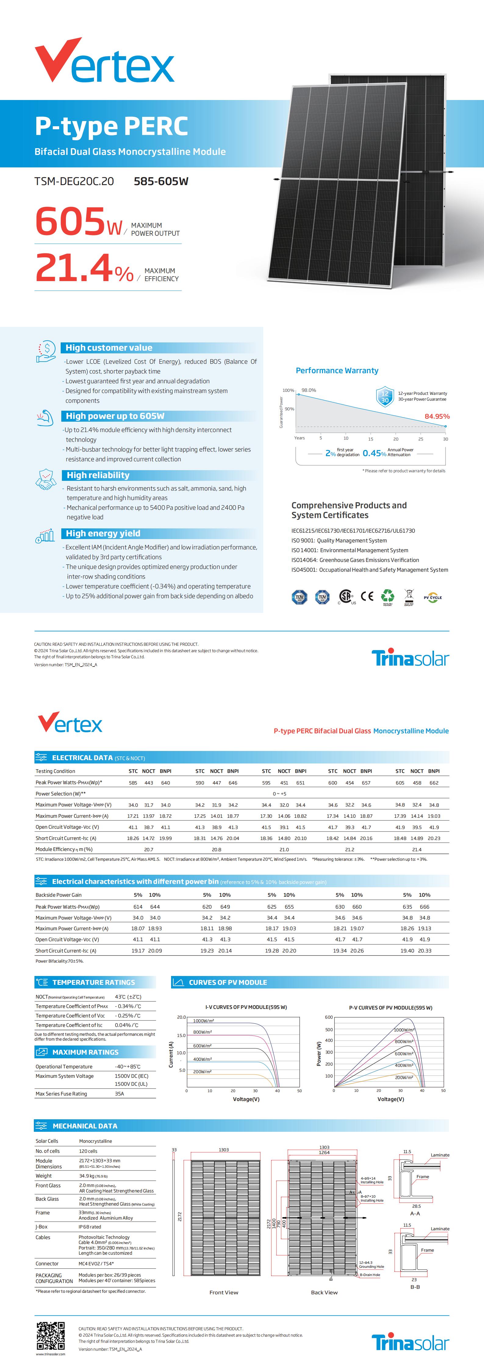 DT-M-0011 E Datasheet_Vertex_DEG20C.20_EN_2024_A_00.jpg